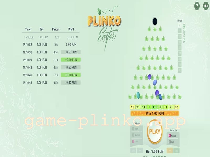 Pros and Cond of Plinko